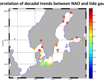 Figure 3. Correlations of decadal gliding trends between the NAO index and 29 tide gauges for wintertime (1900–2012)