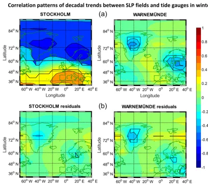 Figure 6. The correlation patterns between SLP ﬁelds and Stockholm and Warnemünde before (a) and after (b) removing the atmosphericsignal in wintertime