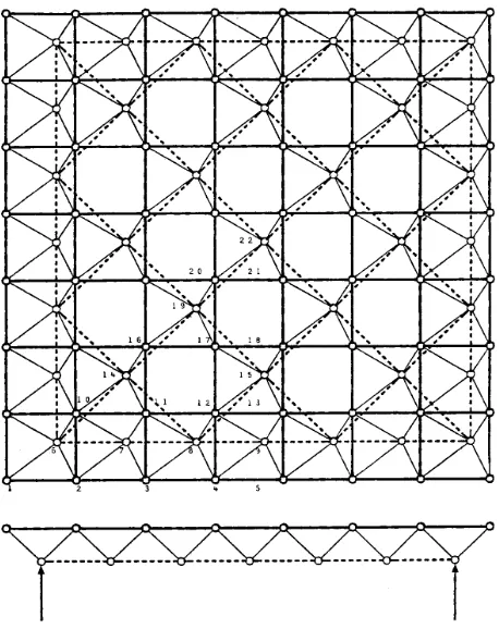 TABLE 19. Iteration Histories of Double Layer Grid for Continuous Variables.  