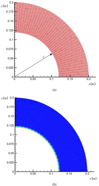 Figure 1. (a) A typical grid presentation at t = 2 s and (b) the temperature contours and the thermal penetration depth at t = 2 s