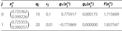 Table 1 Numerical results for Example 4.1 with k = 1/3