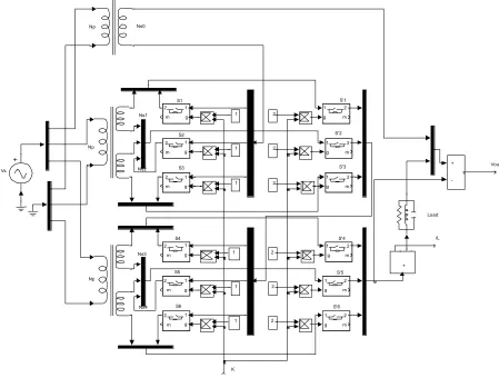 Figure 7. Simulation model of tap-changer of Figure 6 using Simulink power system blocks