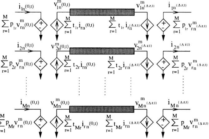 Figure 2. SPICE Model of the n-th Uniform Coupled TLs Step.