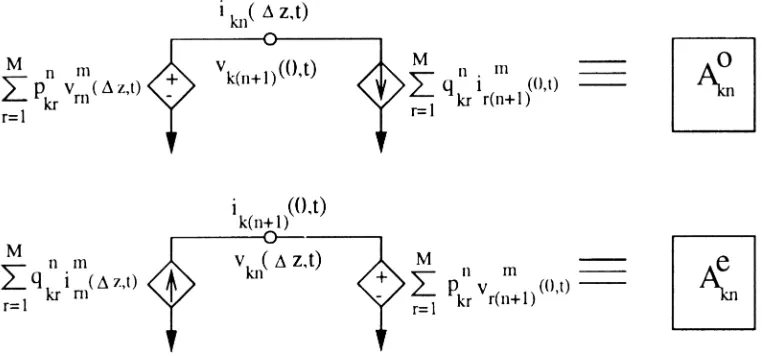 Figure 4. SPICE model of boundary conditions.