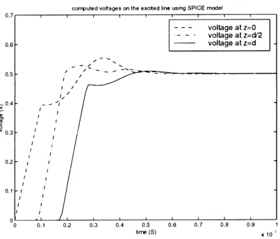 Figure 6. The transmission system in Example 1.  