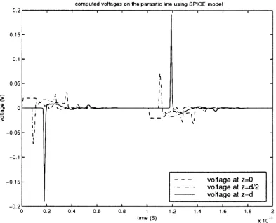 Figure 11. Nonuniform-coupled TL's system discussed in the third example.
