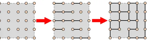 Figure 1. Example of percolation network model construction. 