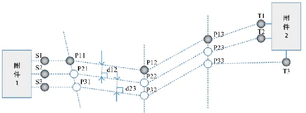 Figure 1. Modeling of aero-engine pipe routing space. 