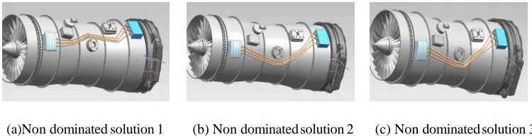 Figure 4. Engine line layout corresponding to the non-dominant solution.  