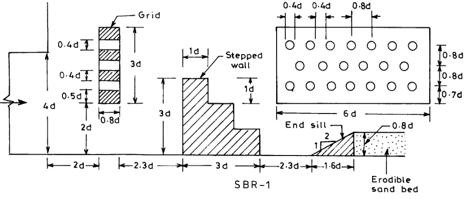 Figure 1. Model SBR-1. 