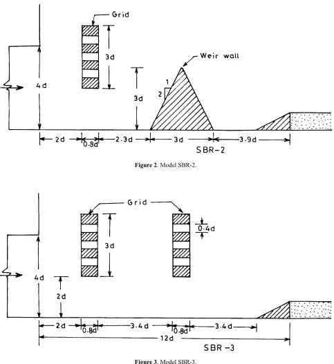 Figure 3. Model SBR-3. 