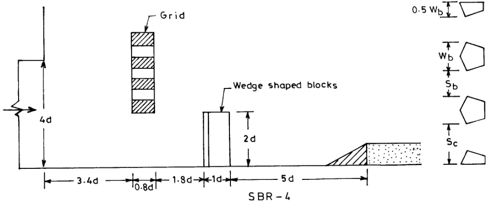 Figure 4. Increased wake area circulatory movement of water with vertical axis in Model SBR-4