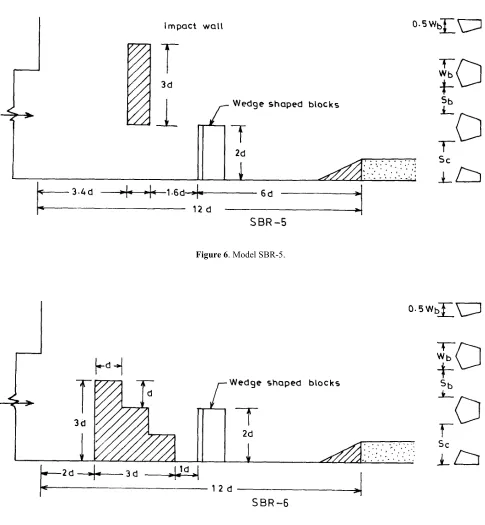 Figure 6. Model SBR-5.  
