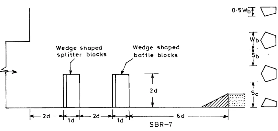 Figure 8. Model SBR-7. 