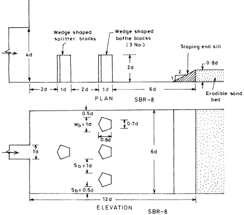 Figure 9. Model SBR-8. 