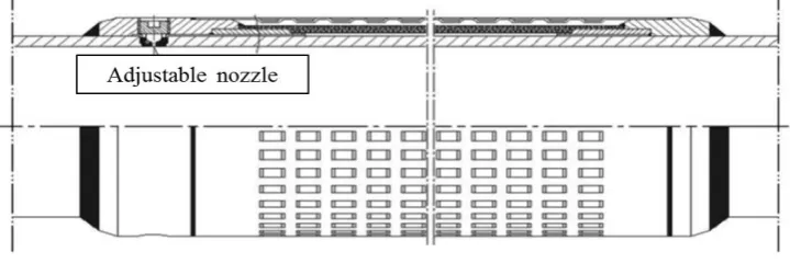 Figure 3. The structure of nozzle type ICD screen. 