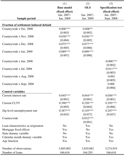 Table 2: ARM2—Base Sample 