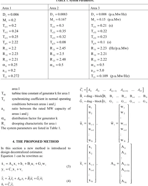 TABLE 1. System Parameters.  