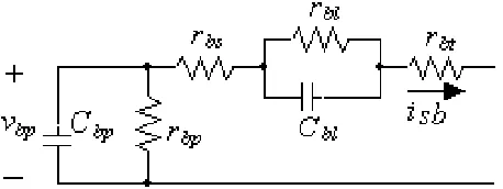 Figure 3. Equivalent circuit of a lead acid battery. 
