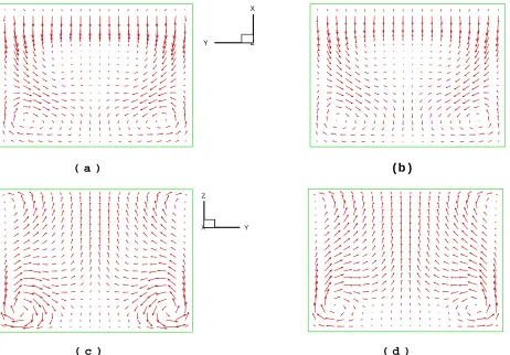 Figure 4. Secondary flows in two centerplane, (a) and (c) SHYBRID, (b) and (d) HYBRID.