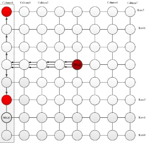 Fig. 3) and   