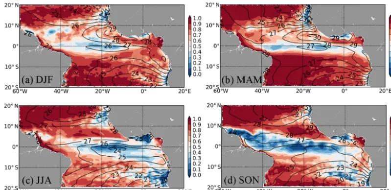 Figure 4. Coefﬁcient of determination (R2) between REF and REF-τclim seasonal SST time series
