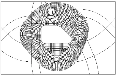 Figure 6. Blank development and mesh generation for apolygon die cavity.  