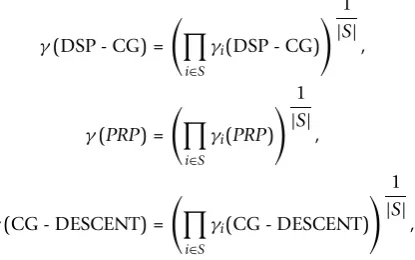 Table 2 The list of the tested problems