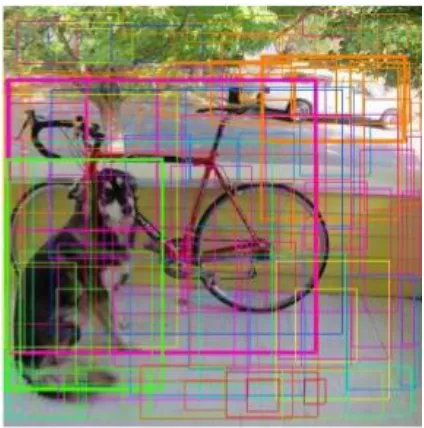 Fig 3.3. The same object is predicted thrice in this image. This could result in false positives 