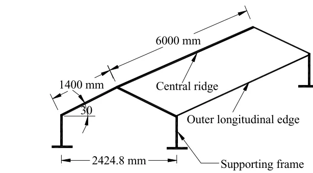 Figure 2. (a) Cross-section of the model, (b) Overall view of the model.  