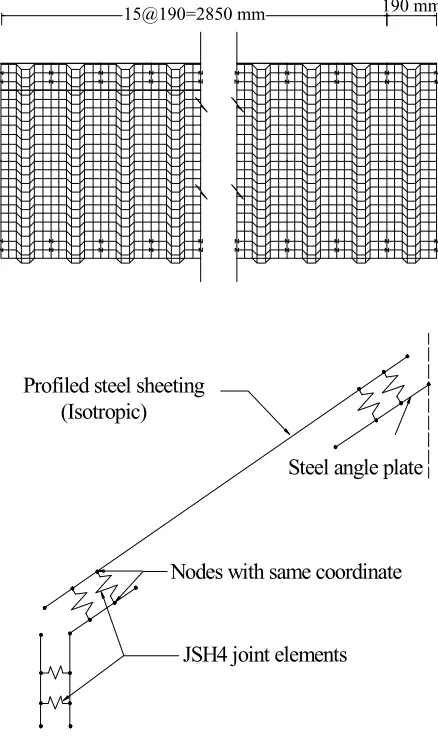 Figure 7. Cross-section of Trimdek profiled steel sheeting. 