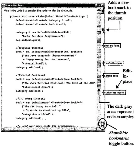 Figure 2.2: The Bookmark Scroll Bar.