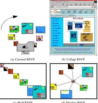 Figure 2.13: Spence RSVP modes.