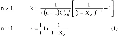 Figure 1 shows the flow-chart of the integral method. The mathematical algorithm is based on obtaining the minimum coefficient of variation of k