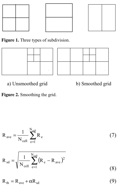 Figure 2. Smoothing the grid. 