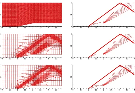 Figure 8. Comparison of computational grids and the Mach number contours, converging channel with a 8o  ramp and inlet Mach number of 3.0