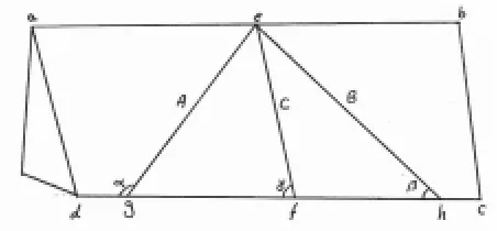 Figure 3. Coal seam “abcd”, face and entries’ lines. 