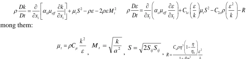 Figure 1. The figure of vortex generator Arrangement Position.                                           Figure 2