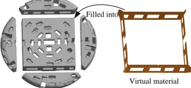 Figure 2. Modeling and manufacturing of scaled cutterhead. 