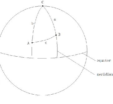 Figure 4. The comparison of compression effect. 