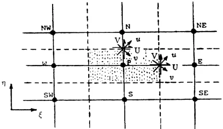 Figure 2. Grid arrangement adopted at each axial section. 