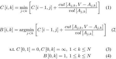 table from which we recover the optimal sequenceof segment boundaries. Equations 3 and 4 capturerespectively the condition that the normalized cut