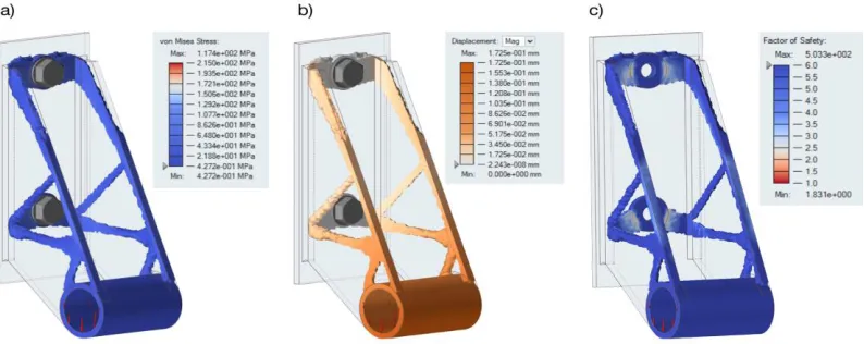Figure 4. Theoretical form of the optimized holder model.  