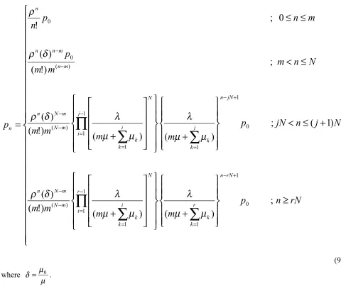 Table 1 depicts the probability (pnvalues of permanent servers and reneging ) for different parameter