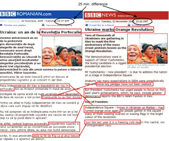 Figure 1: A pair of comparable, non-parallel documents