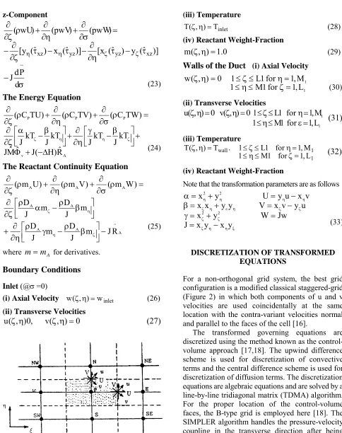 Figure 2. Grid arrangement adopted in Cartesian coordinates (transformed plane). 