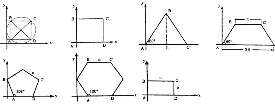TABLE 3. Diameter of Circular-Ducts Corresponding to Non-Circular Geometries. 