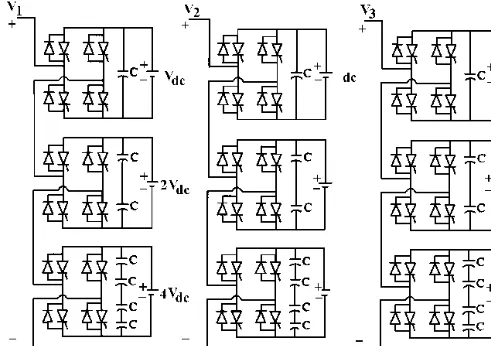 Figure 7. A Three-phase 15 level VSI connected to A13.8kV power system.