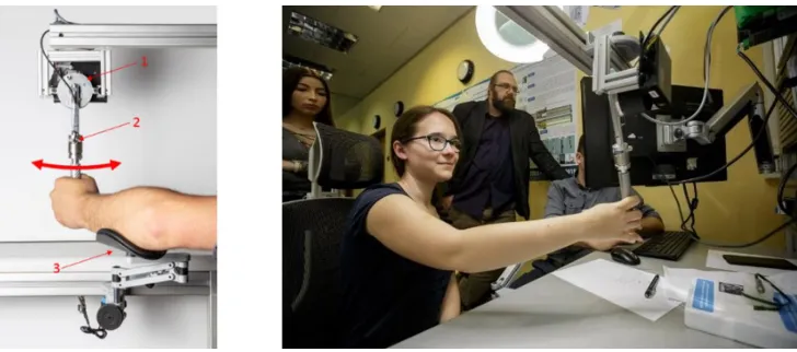 Figure 4. Measuring stand for verification of force impacts on the operator.  