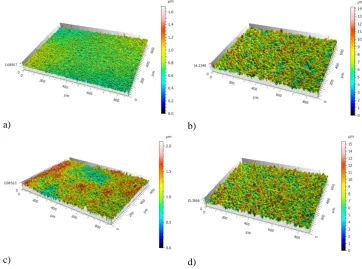 Figure 3. The isometric image of Ti6Al7Nb: a) polished, b) sandblasted, c) etched. d) sandblasted and etched